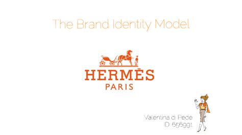 hermes company profile pdf|hermes brand guidelines.